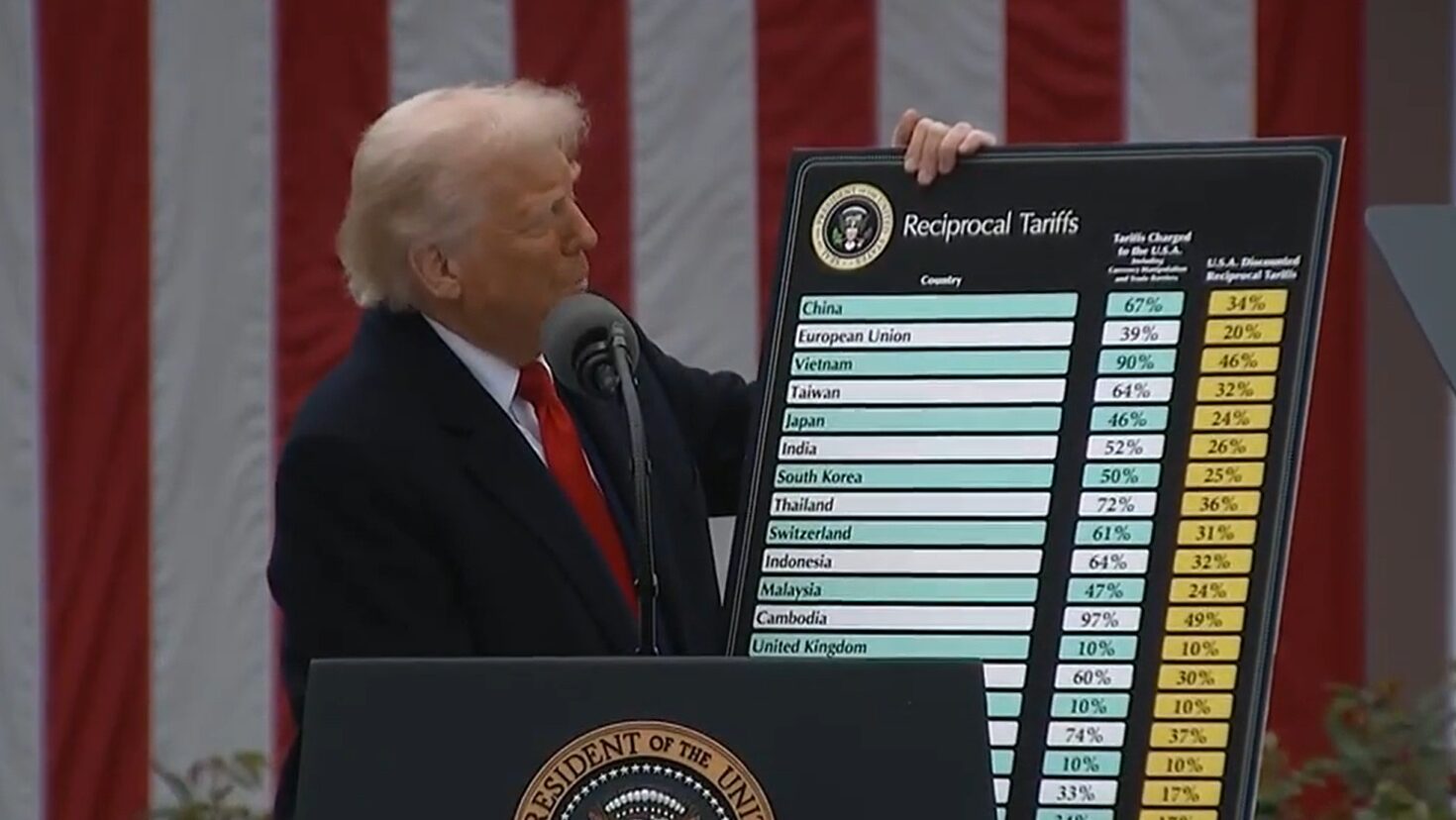 Trump in carine