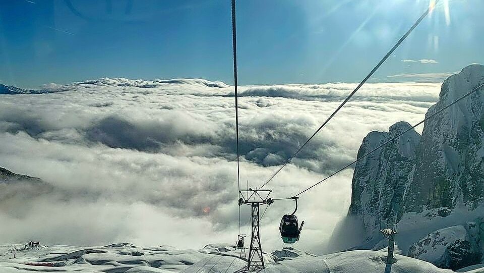 Vremenske napovedi kot novodobni rebusi