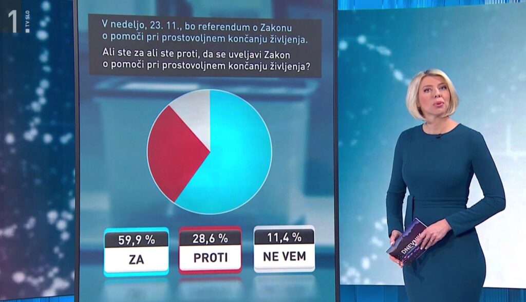 Ko merilci javnega mnenja “udarijo” popolnoma mimo