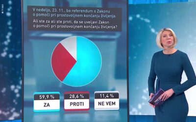 Ko merilci javnega mnenja “udarijo” popolnoma mimo