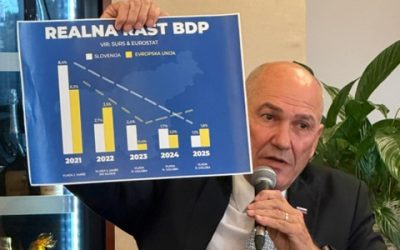 Zakaj prihajajoča leva opozicija Janši ne pusti, da se spotakne?